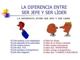 LA DIFERENCIA ENTRE
SER JEFE Y SER LÍDER
 