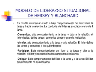 MODELO DE LIDERAZGO SITUACIONAL
DE HERSEY Y BLANCHARD
• Es posible determinar el alto o bajo comportamiento del líder hacia la
tarea y hacia la relación. La conducta del líder es asociado a uno de 4
tipos:
-Comunicar, alto comportamiento a la tarea y bajo a la relación: el
líder decide, define tareas, comunica dónde y cuando realizarlas.
-Vender, alto comportamiento a la tarea y a la relación. El líder define
las tareas y convence a los subordinados
-Participar, Bajo comportamiento del líder a la tarea y alto a la
relación; el líder y los subordinados comparten decisiones
-Delegar, Bajo comportamiento del líder a la tarea y a la tarea: El líder
prácticamente no es necesario
 