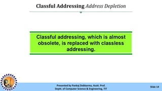 Classful Addressing Address Depletion
Slide 14Presented by Pankaj Debbarma, Asstt. Prof.
Deptt. of Computer Science & Engineering, TIT
 