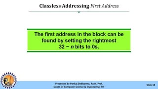 Classless Addressing First Address
Slide 18Presented by Pankaj Debbarma, Asstt. Prof.
Deptt. of Computer Science & Engineering, TIT
 