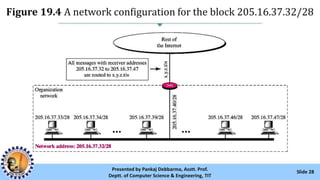 Figure 19.4 A network configuration for the block 205.16.37.32/28
Slide 28Presented by Pankaj Debbarma, Asstt. Prof.
Deptt. of Computer Science & Engineering, TIT
 