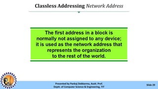 Classless Addressing Network Address
Slide 29Presented by Pankaj Debbarma, Asstt. Prof.
Deptt. of Computer Science & Engineering, TIT
 