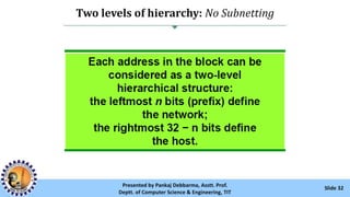 Two levels of hierarchy: No Subnetting
Slide 32Presented by Pankaj Debbarma, Asstt. Prof.
Deptt. of Computer Science & Engineering, TIT
 