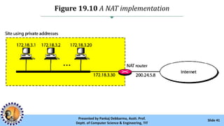 Figure 19.10 A NAT implementation
Slide 41Presented by Pankaj Debbarma, Asstt. Prof.
Deptt. of Computer Science & Engineering, TIT
 