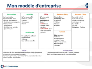 Mon modèle d’entreprise
Prix de vente
Offre Relation client
Canaux
Segment Clientactivités
Ressources
Partenaires
Coûts
Qu’est ce que je fais
• Produire / servir
• Vendre
• Promouvoir
• Gérer
Qui peut m’aider
• À réduire mes coûts
• À créer plus de valeur
• À contacter mes prospects
• À trouver mes
prescripteurs
• À réaliser mes activités
(Fournisseurs)
Qu’est-ce que je
propose ?
Quels bénéfices
clients ?
• GAIN: temps,
énergie, argent,
pensées…
• ÉVALUATION : bien-
être, contribution,
confort…
Attente Client
Comment je désir :
• Conquérir
• Fidéliser
• Enrichir
• Engager
Où et comment
• Informer
• Faire connaître
• Faciliter l’achat
• Délivrer les services
• Accompagner
• Satisfaire
Qui puis-je aider ?
Quels sont les vides
Quelles expériences
recherchent-ils
Qui décide
Qui paye
Motivations d’achats
De quoi/qui ais-je besoin
• Compétences
• Matériel
Pour délivrer mon offre
Quels sont les coût de mon model économique (temps, préparation,
prospection, communication, énergie…)
Comment optimiser leur contribution à mes propositions de valeur
(Valeur ajoutée de mon offre)
Combien les prospects sont-ils prêts à payer et comment
Quels sont les autres sources de revenus possibles
 