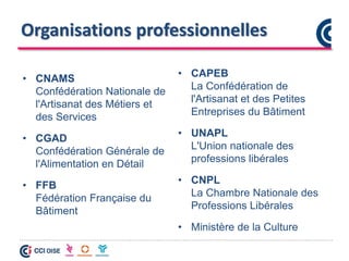 Organisations professionnelles
• CNAMS
Confédération Nationale de
l'Artisanat des Métiers et
des Services
• CGAD
Confédération Générale de
l'Alimentation en Détail
• FFB
Fédération Française du
Bâtiment
• CAPEB
La Confédération de
l'Artisanat et des Petites
Entreprises du Bâtiment
• UNAPL
L'Union nationale des
professions libérales
• CNPL
La Chambre Nationale des
Professions Libérales
• Ministère de la Culture
 