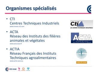 Organismes spécialisés
• CTI
Centres Techniques Industriels
www.reseau-cti.com
• ACTA
Réseau des Instituts des filières
animales et végétales
www.acta.asso.fr
• ACTIA
Réseau Français des Instituts
Techniques agroalimentaires
www.actia-asso.eu
 