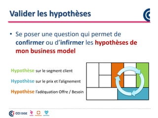 Valider les hypothèses
• Se poser une question qui permet de
confirmer ou d’infirmer les hypothèses de
mon business model
Hypothèse sur le segment client
Hypothèse sur le prix et l’alignement
Hypothèse l’adéquation Offre / Besoin
 