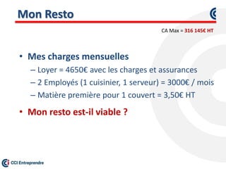 Mon Resto
• Mes charges mensuelles
– Loyer = 4650€ avec les charges et assurances
– 2 Employés (1 cuisinier, 1 serveur) = 3000€ / mois
– Matière première pour 1 couvert = 3,50€ HT
• Mon resto est-il viable ?
CA Max = 316 145€ HT
 