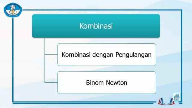 Kaidah Pencacahan, Permutasi dan Kombinasi