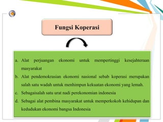 Fungsi Koperasi
a. Alat perjuangan ekonomi untuk mempertinggi kesejahteraan
masyarakat
b. Alat pendemokrasian ekonomi nasional sebab koperasi merupakan
salah satu wadah untuk menhimpun kekuatan ekonomi yang lemah.
c. Sebagaisalah satu urat nadi perekonomian indonesia
d. Sebagai alat pembina masyarakat untuk memperkokoh kehidupan dan
kedudukan ekonomi bangsa Indonesia
 