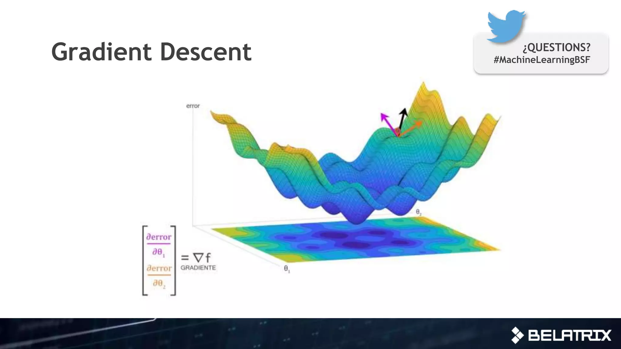 Gradient Descent ¿QUESTIONS?
#MachineLearningBSF
 