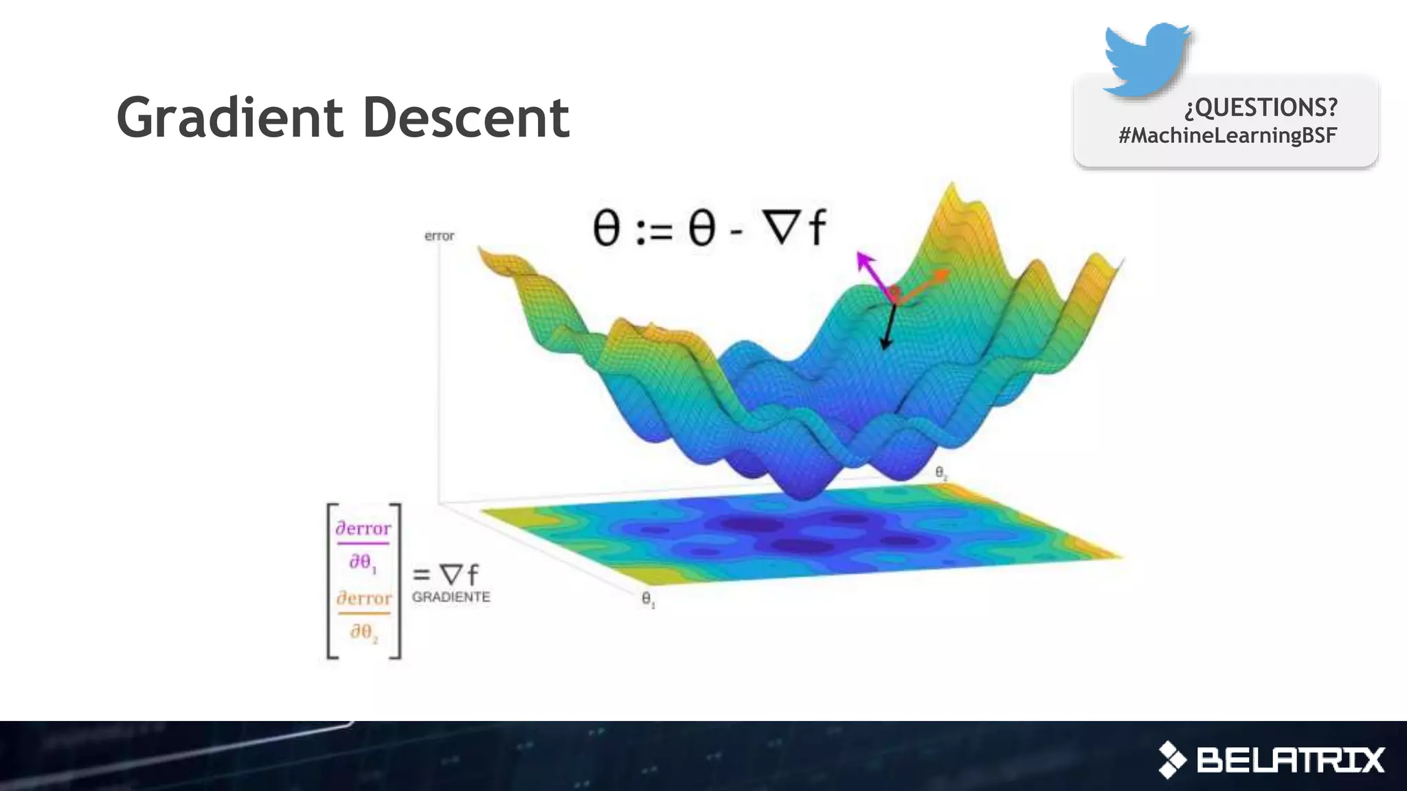 Gradient Descent ¿QUESTIONS?
#MachineLearningBSF
 