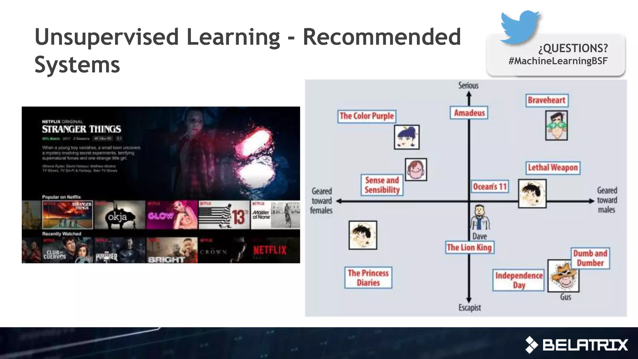 Unsupervised Learning - Recommended
Systems
¿QUESTIONS?
#MachineLearningBSF
 