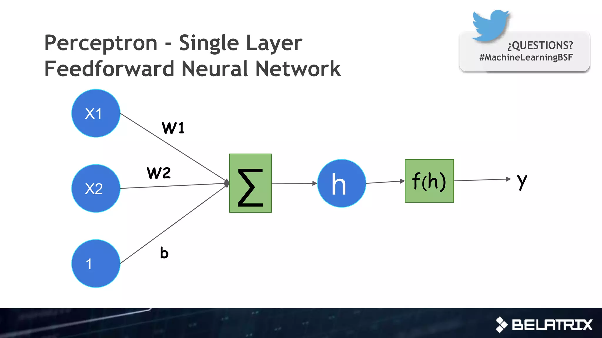 Perceptron - Single Layer
Feedforward Neural Network
¿QUESTIONS?
#MachineLearningBSF
X1
X2
1
∑
W1
b
h f(h) yW2
 