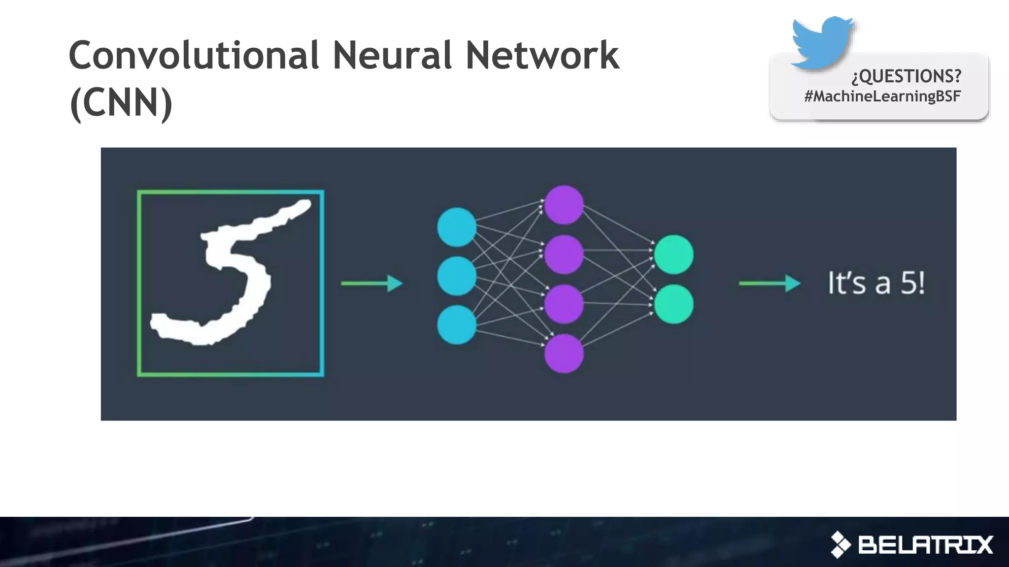 Convolutional Neural Network
(CNN)
¿QUESTIONS?
#MachineLearningBSF
 