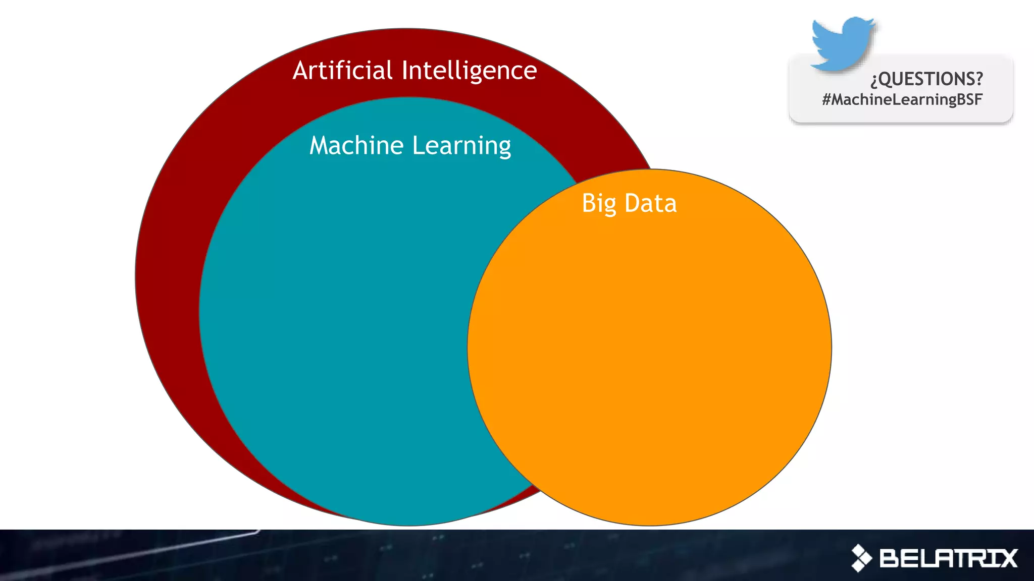 ¿QUESTIONS?
#MachineLearningBSF
Artificial Intelligence
Machine Learning
Big Data
 