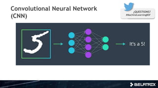 Cnn. Questions Deep Learning Machine Learning vs. Deep Learning | PPTX