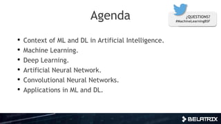 Context of ML and DL
 