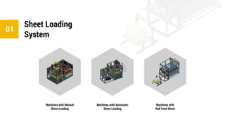 Machinecraft Thermoforming Machines, Moulds, Sheets | PDF