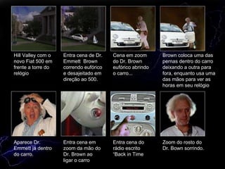 Hill Valley com o novo Fiat 500 em frente a torre do relógio Entra cena de Dr. Emmett  Brown correndo eufórico e desajeitado em direção ao 500. Cena em zoom do Dr. Brown eufórico abrindo o carro... Brown coloca uma das pernas dentro do carro deixando a outra para fora, enquanto usa uma das mãos para ver as horas em seu relógio Aparece Dr. Emmett já dentro do carro.  Entra cena em zoom da mão do Dr. Brown ao ligar o carro Entra cena do rádio escrito “Back in Time Zoom do rosto do Dr. Bown sorrindo. 