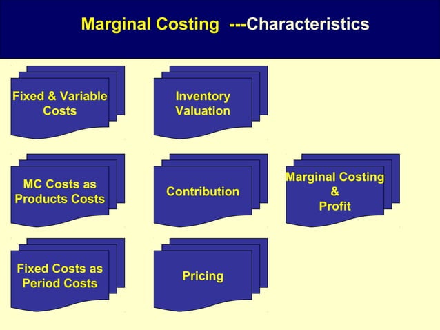 Ppt marginal-costing | PPT | Stocks and Bonds | Personal Investing
