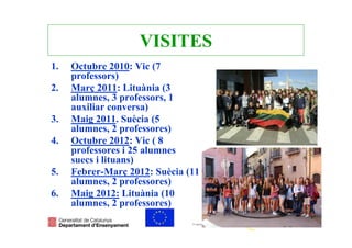 VISITES
1.   Octubre 2010: Vic (7
     professors)
2.   Març 2011: Lituània (3
     alumnes, 3 professors, 1
     auxiliar conversa)
3.   Maig 2011. Suècia (5
     alumnes, 2 professores)
4.   Octubre 2012: Vic ( 8
     professores i 25 alumnes
     suecs i lituans)
5.   Febrer-Març 2012: Suècia (11
     alumnes, 2 professores)
6.   Maig 2012: Lituània (10
     alumnes, 2 professores)
 