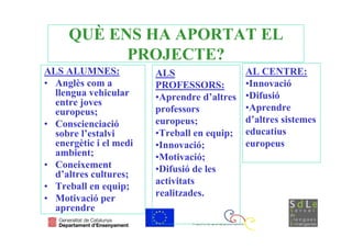 QUÈ ENS HA APORTAT EL
           PROJECTE?
ALS ALUMNES:            ALS                  AL CENTRE:
• Anglès com a          PROFESSORS:          •Innovació
  llengua vehicular     •Aprendre d’altres   •Difusió
  entre joves
  europeus;             professors           •Aprendre
• Conscienciació        europeus;            d’altres sistemes
  sobre l’estalvi       •Treball en equip;   educatius
  energètic i el medi   •Innovació;          europeus
  ambient;              •Motivació;
• Coneixement           •Difusió de les
  d’altres cultures;
                        activitats
• Treball en equip;
                        realitzades.
• Motivació per
  aprendre
 