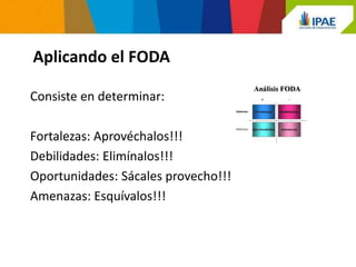 Aplicando el FODA

Consiste en determinar:

Fortalezas: Aprovéchalos!!!
Debilidades: Elimínalos!!!
Oportunidades: Sácales provecho!!!
Amenazas: Esquívalos!!!
 