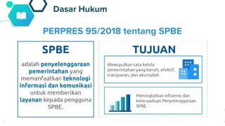 PPT-Masterplan-SPBE.pdf