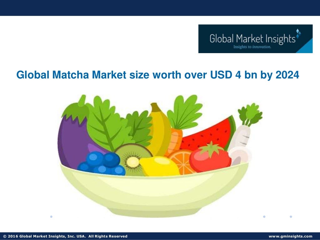 2024 Matcha Market Outlook, Review, Research and Forecast Analysis