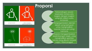 PPT-Materi-Prinsip-Desain. dalam dkv pptx | PPT