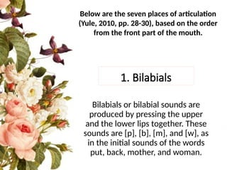 Bilabials Examples Comprehensive Overview of Voicing, Place, and Manner of Articulation in ...