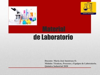 Material
de Laboratorio
Docente: María José Inostroza O.
Módulo: Técnicas, Procesos y Equipos de Laboratorio.
Química Industrial 2020
 