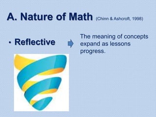 A. Nature of Math (Chinn & Ashcroft, 1998)
• Reflective
The meaning of concepts
expand as lessons
progress.
 
