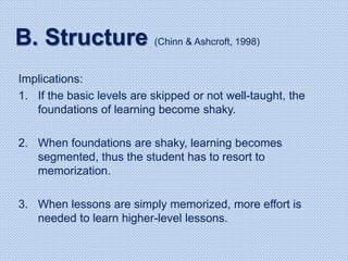 B. Structure (Chinn & Ashcroft, 1998)
Implications:
1. If the basic levels are skipped or not well-taught, the
foundations of learning become shaky.
2. When foundations are shaky, learning becomes
segmented, thus the student has to resort to
memorization.
3. When lessons are simply memorized, more effort is
needed to learn higher-level lessons.
 