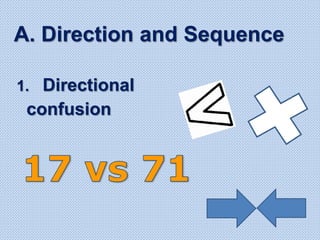 A. Direction and Sequence
1. Directional
confusion
 