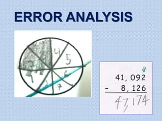 ERROR ANALYSIS
 