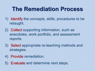 The Remediation Process
1) Identify the concepts, skills, procedures to be
retaught.
2) Collect supporting information, such as
anecdotes, work portfolio, and assessment
reports.
3) Select appropriate re-teaching methods and
strategies.
4) Provide remediation.
5) Evaluate and determine next steps.
 