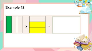 MULTIPLICATION OF FRACTIONS USING MODELS PPT-MATHEMATICS-5-Q1-W5.pptx