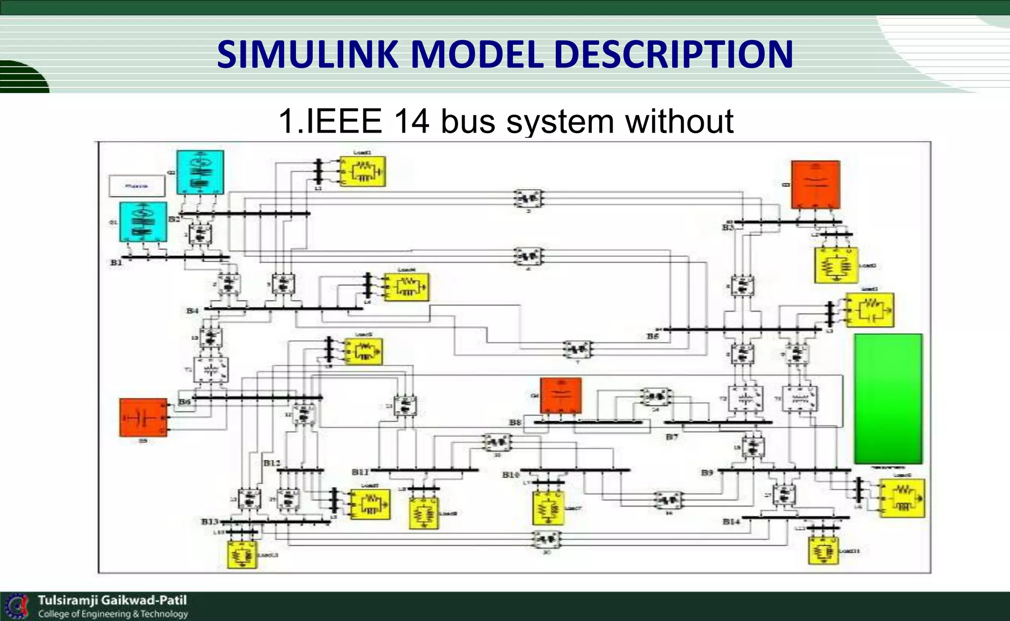 Matlab Simulink in Three-Phase Fault Analysis on Transmission line | PPTX