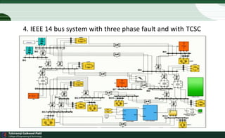 Matlab Simulink in Three-Phase Fault Analysis on Transmission line | PPTX