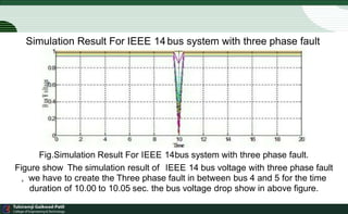 Matlab Simulink in Three-Phase Fault Analysis on Transmission line | PPTX