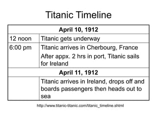 Titanic Timeline
April 10, 1912
12 noon Titanic gets underway
6:00 pm Titanic arrives in Cherbourg, France
After appx. 2 hrs in port, Titanic sails
for Ireland
April 11, 1912
Titanic arrives in Ireland, drops off and
boards passengers then heads out to
sea
http://www.titanic-titanic.com/titanic_timeline.shtml
 