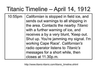 Titanic Timeline – April 14, 1912
10:55pm Californian is stopped in field ice, and
sends out warnings to all shipping in
the area. Contacts the nearby Titanic
with a further warning of ice, and
receives a by a very blunt, 'Keep out.
Shut up. You're jamming my signal. I'm
working Cape Race'. Californian's
radio operator listens to Titanic's
messages for a short while, then
closes at 11.30p.m.
http://www.titanic-titanic.com/titanic_timeline.shtml
 