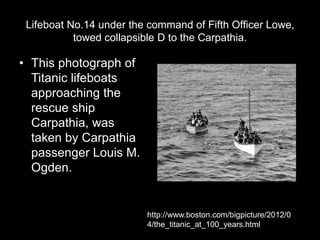 Lifeboat No.14 under the command of Fifth Officer Lowe,
towed collapsible D to the Carpathia.
• This photograph of
Titanic lifeboats
approaching the
rescue ship
Carpathia, was
taken by Carpathia
passenger Louis M.
Ogden.
http://www.boston.com/bigpicture/2012/0
4/the_titanic_at_100_years.html
 