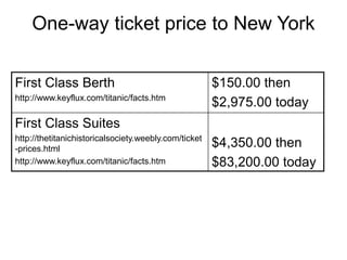 One-way ticket price to New York
First Class Berth
http://www.keyflux.com/titanic/facts.htm
$150.00 then
$2,975.00 today
First Class Suites
http://thetitanichistoricalsociety.weebly.com/ticket
-prices.html
http://www.keyflux.com/titanic/facts.htm
$4,350.00 then
$83,200.00 today
 