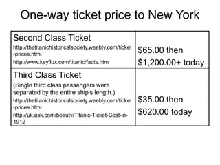 One-way ticket price to New York
Second Class Ticket
http://thetitanichistoricalsociety.weebly.com/ticket
-prices.html
http://www.keyflux.com/titanic/facts.htm
$65.00 then
$1,200.00+ today
Third Class Ticket
(Single third class passengers were
separated by the entire ship’s length.)
http://thetitanichistoricalsociety.weebly.com/ticket
-prices.html
http://uk.ask.com/beauty/Titanic-Ticket-Cost-in-
1912
$35.00 then
$620.00 today
 