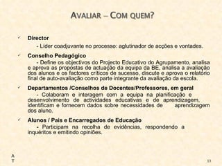 Director - Líder coadjuvante no processo: aglutinador de acções e vontades. Conselho Pedagógico - Define os objectivos do Projecto Educativo do Agrupamento, analisa e aprova as propostas de actuação da equipa da BE, analisa a avaliação dos alunos e os factores críticos de sucesso, discute e aprova o relatório final de auto-avaliação como parte integrante da avaliação da escola. Departamentos /Conselhos de Docentes/Professores, em geral - Colaboram e interagem com a equipa na planificação e  desenvolvimento de actividades educativas e de aprendizagem,  identificam e fornecem dados sobre necessidades de  aprendizagem dos aluno. Alunos / Pais e Encarregados de Educação -  Participam na recolha de evidências, respondendo a  inquéritos e emitindo opiniões. AT 