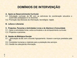 DOMÍNIOS DE INTERVENÇÃO A.  Apoio ao Desenvolvimento Curricular A.1 Articulação curricular da BE com as estruturas de coordenação educativa e supervisão pedagógica e os docentes. A.2. Promoção das literacias da informação, tecnológica  digital. B.  Leitura e Literacias C.  Projectos, Parcerias e Actividades Livres e de Abertura à Comunidade C.1. Apoio a actividades livres, extra-curriculares e de enriquecimento curricular. C.2. Projectos e parcerias. D.  Gestão da Biblioteca Escolar D.1.   Articulação da BE com a Escola/ Agrupamento. Acesso e serviços prestados pela BE. D.2. Condições humanas e materiais para a prestação dos serviços. D.3. Gestão da colecção/da informação. AT 
